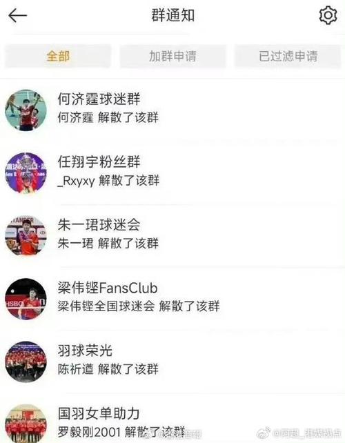 其在全球市