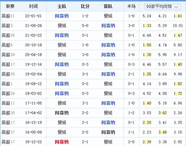 為法國隊鎖