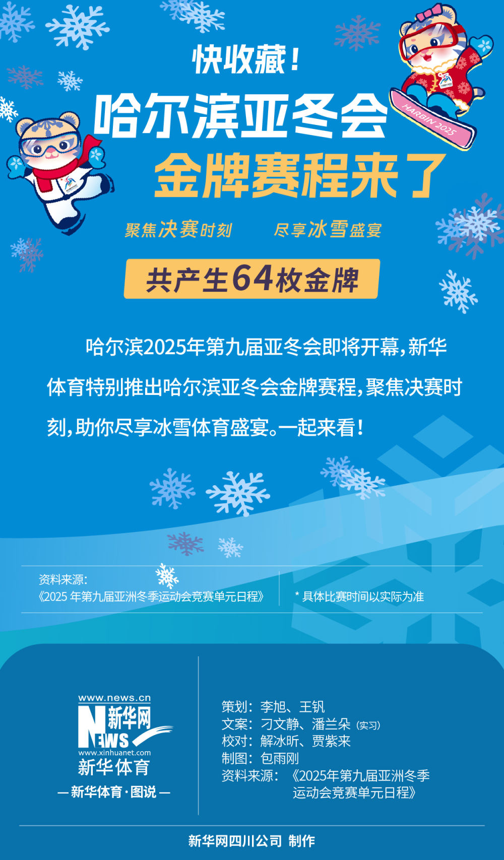 賽結果如何